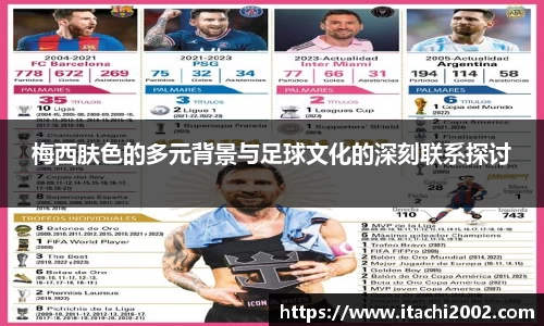 梅西肤色的多元背景与足球文化的深刻联系探讨